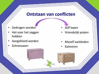 Ontstaan van conflicten
• Gedragen worden
• Het voor het zeggen
hebben
• Aangekleed worden
• Schreeuwen

• Zelf lopen
• Vriendelijk praten
• Mezelf aankleden
• Kalmeren

 