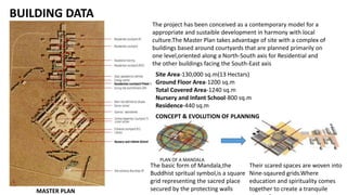 BUILDING DATA
The project has been conceived as a contemporary model for a
appropriate and sustaible development in harmony with local
culture.The Master Plan takes advantage of site with a complex of
buildings based around courtyards that are planned primarily on
one level,oriented along a North-South axis for Residential and
the other buildings facing the South-East axis
MASTER PLAN
Site Area-130,000 sq.m(13 Hectars)
Ground Floor Area-1200 sq.m
Total Covered Area-1240 sq.m
Nursery and Infant School-800 sq.m
Residence-440 sq.m
CONCEPT & EVOLUTION OF PLANNING
PLAN OF A MANDALA
The basic form of Mandala,the
Buddhist spritual symbol,is a square
grid representing the sacred place
secured by the protecting walls
Their scared spaces are woven into
Nine-sqaured grids.Where
education and spirituality comes
together to create a tranquile
 