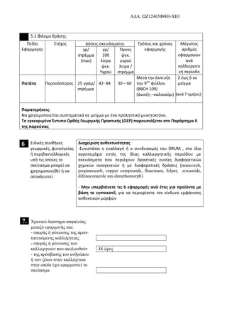 AΔΑ: ΩΖ12465ΦΘΗ-ΧΒ1
5.1 Φάσμα δράσης
Πεδίο
Εφαρμογής
Στόχος Δόσεις σκευάσματος Τρόπος και χρόνος
εφαρμογής
Μέγιστος
αριθμός
εφαρμογών
ανά
καλλιεργητι
κή περίοδο
γρ/
στρέμμα
(max)
γρ/
100
λίτρα
ψεκ.
Υγρού
Όγκος
ψεκ.
υγρού
λιτρα /
στρέμμα
Πατάτα Περονόσπορος 25 γραμ/
στρέμμα
42- 84 30 – 60
Μετά την έκπτυξη
του 9ου
φύλλου
(ΒΒCH 109)
(άνοιξη –καλοκαίρι)
2 έως 6 σε
μείγμα
(ανά 7 ημέρες)
Παρατηρήσεις:
Να χρησιμοποιείται συστηματικά σε μείγμα με ένα προληπτικό μυκητοκτόνο.
Το εγκεκριμένο Έντυπο Ορθής Γεωργικής Πρακτικής (GEP) παρουσιάζεται στο Παράρτημα ΙΙ
της παρούσας
6 Ειδικές συνθήκες
γεωργικές, φυτοϋγείας
ή περιβαντολλογικές
υπό τις οποίες το
σκεύασμα μπορεί να
χρησιμοποιηθεί ή να
αποκλειστεί
Διαχείριση ανθεκτικότητας
-Συνιστάται η εναλλαγή ή ο συνδυασμός του DRUM , στο ίδιο
αγροτεμάχιο εντός της ίδιας καλλιεργητικής περιόδου με
σκευάσματα που περιέχουν δραστικές ουσίες διαφορετικών
χημικών οικογενειών ή με διαφορετικές δράσεις (mancozeb,
propamocarb, copper compounds, fluazinam, folpet, zoxamide,
difenoconazole και dimethomorph)
- Μην υπερβαίνετε τις 6 εφαρμογές ανά έτος για προϊόντα με
βάση το cymoxanil, για να περιορίσετε τον κίνδυνο εμφάνισης
ανθεκτικών μορφών
7. Χρονικό διάστημα ασφαλείας
μεταξύ εφαρμογής και:
- σποράς ή φύτευσης της προσ-
τατευόμενης καλλιέργειας
- σποράς ή φύτευσης των
καλλιεργειών που ακολουθούν 48 ώρες
- της πρόσβασης του ανθρώπου
ή των ζώων στην καλλιέργεια
στην οποία έχει εφαρμοστεί το
σκεύασμα
 