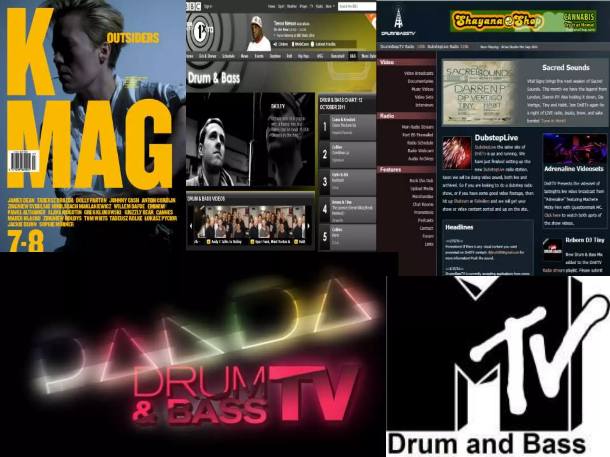 The Drum and Bass Genre PPT