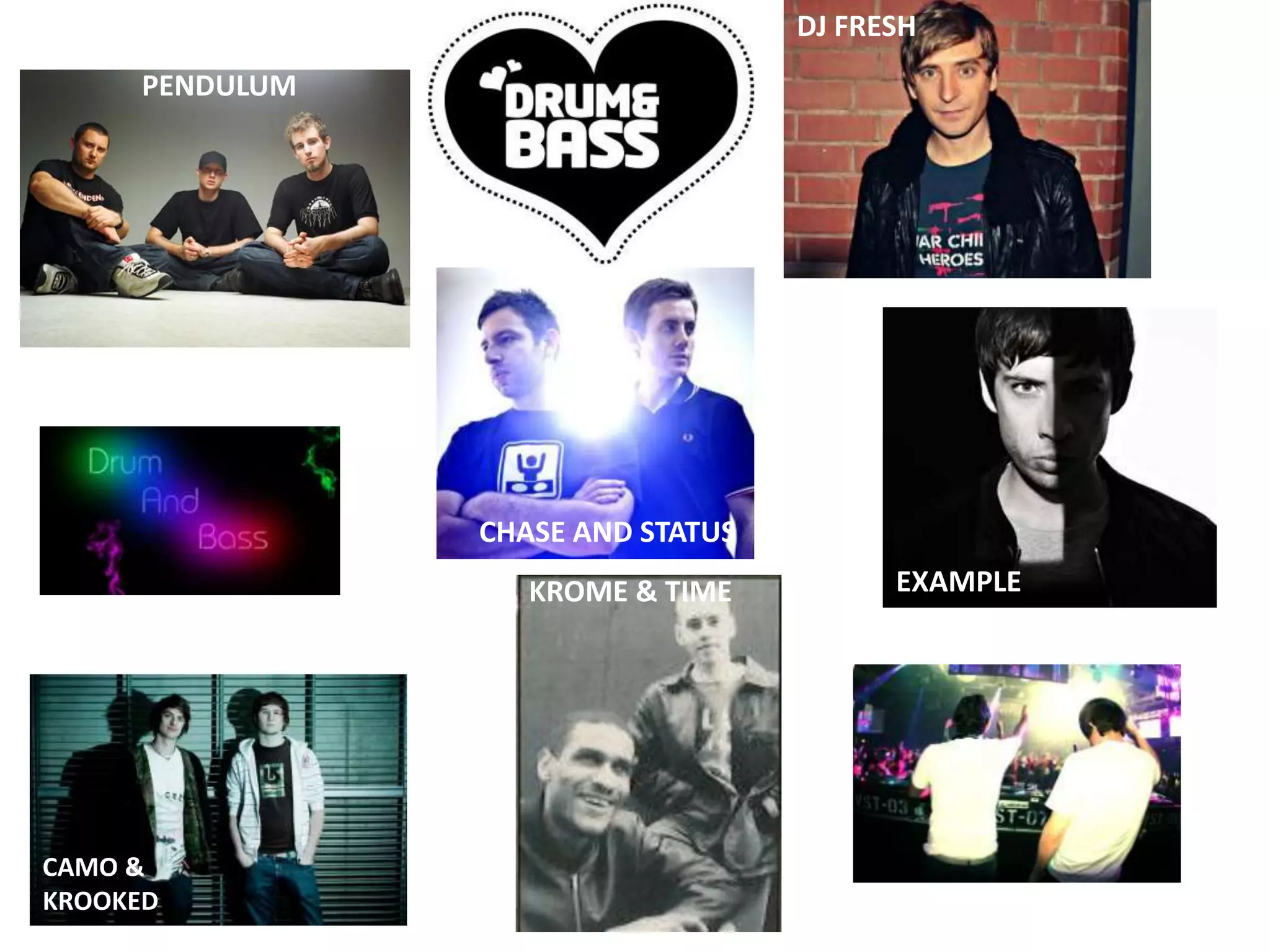 The Drum and Bass Genre PPT