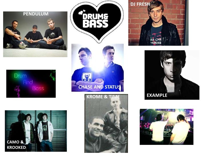 The Drum and Bass Genre