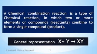 Dr Umashree D K-Illustrating with Examples-Demo.pptx