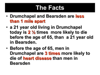 The Facts Drumchapel and Bearsden are  less than 1 mile apart   a 21 year old living in Drumchapel today is  2 ½  times  more likely to die before the age of 65, than  a 21 year old in Bearsden. Before the age of 65, men in Drumchapel are  3 times  more likely to die of  heart disease  than men in Bearsden 