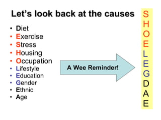 Let’s look back at the causes D iet E xercise S tress H ousing O ccupation L ifestyle E ducation G ender E thnic A ge S H O E L E G D A E A Wee Reminder! 