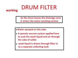 DRUM FILTERworking
 