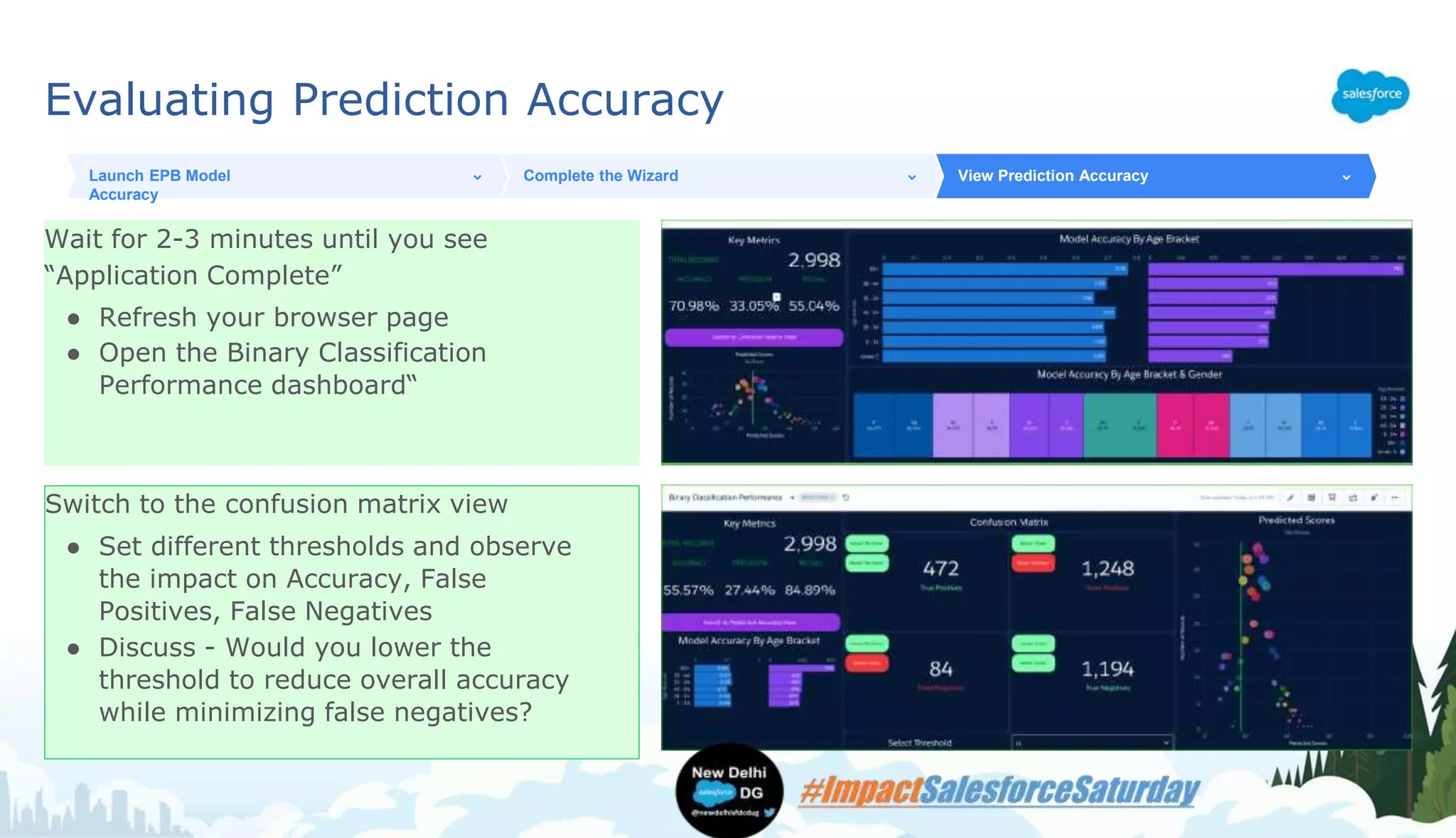 Evaluating Prediction Accuracy
Wait for 2-3 minutes until you see
“Application Complete”
● Refresh your browser page
● Open the Binary Classification
Performance dashboard“
Launch EPB Model
Accuracy
Complete the Wizard View Prediction Accuracy
Switch to the confusion matrix view
● Set different thresholds and observe
the impact on Accuracy, False
Positives, False Negatives
● Discuss - Would you lower the
threshold to reduce overall accuracy
while minimizing false negatives?
 