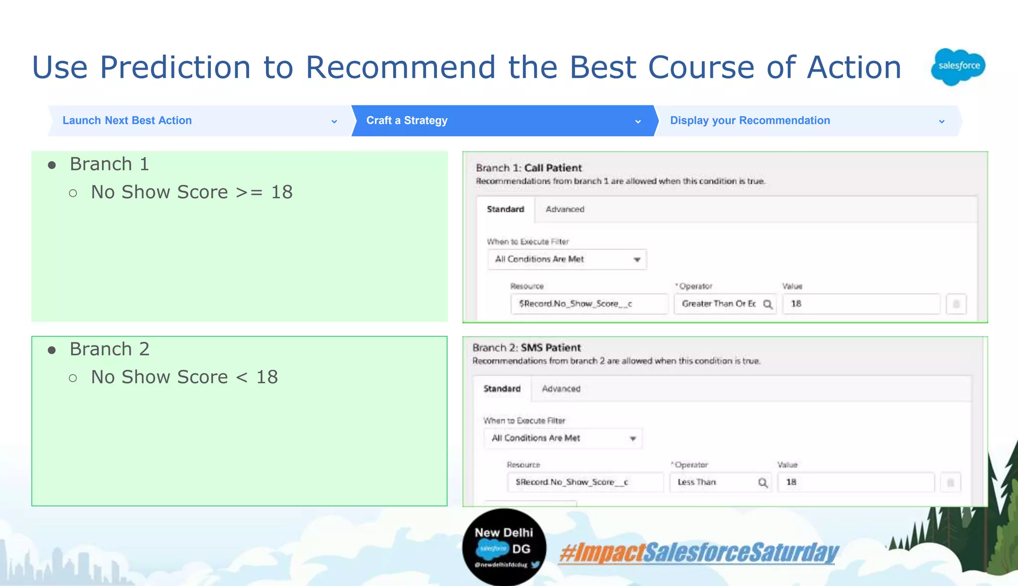 Use Prediction to Recommend the Best Course of Action
● Branch 1
○ No Show Score >= 18
Launch Next Best Action Craft a Strategy Display your Recommendation
● Branch 2
○ No Show Score < 18
 