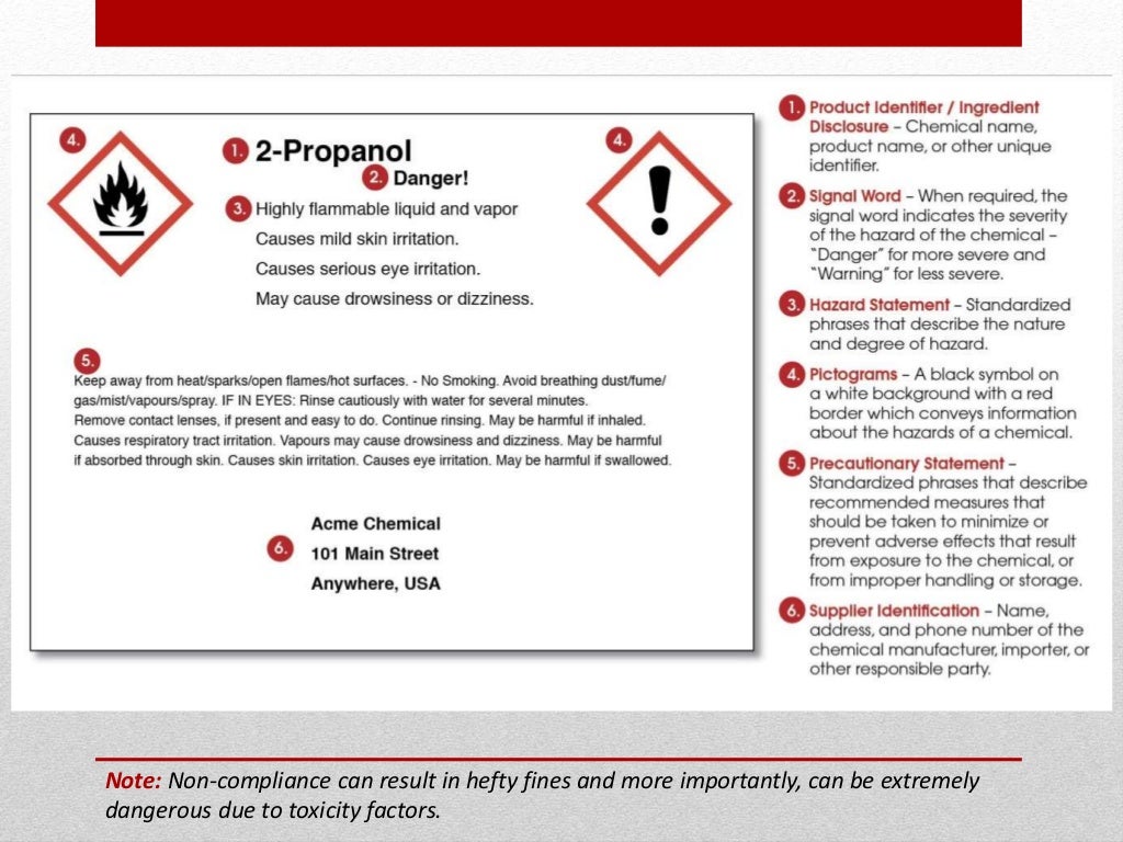 Drum Labeling Osha Compliance