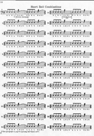  drums