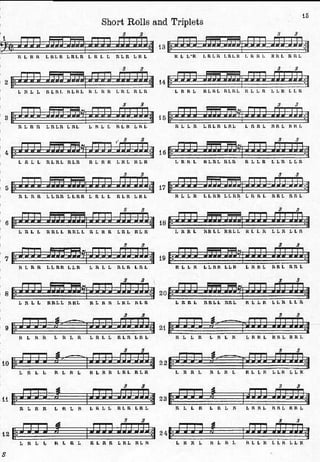  drums