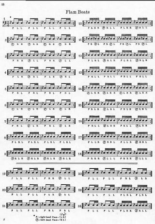  drums