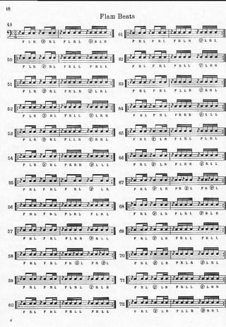  drums