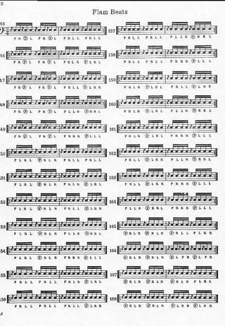  drums