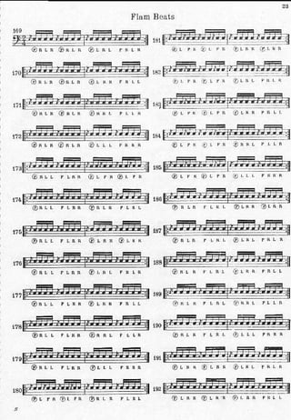  drums