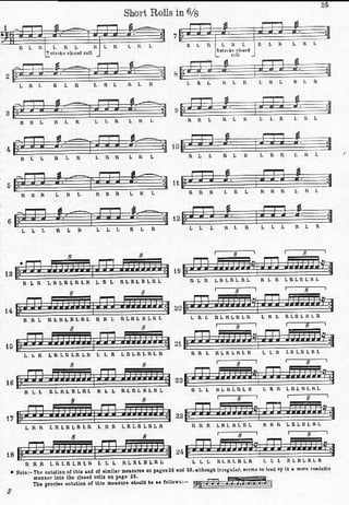  drums
