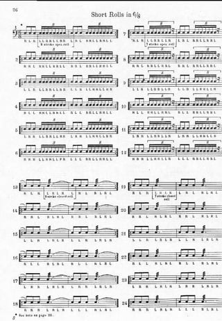 drums
