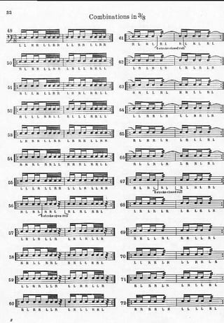  drums