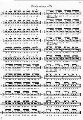 drums
