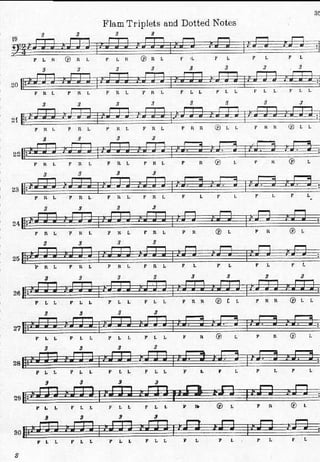  drums