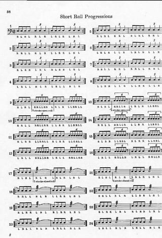  drums