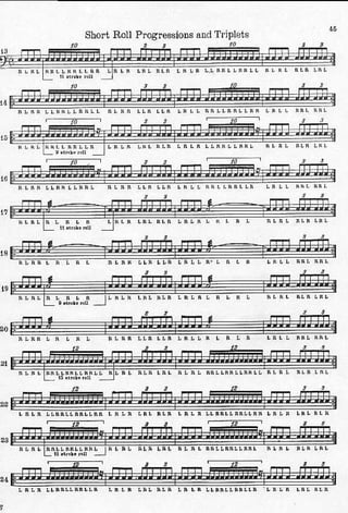  drums