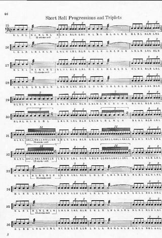  drums