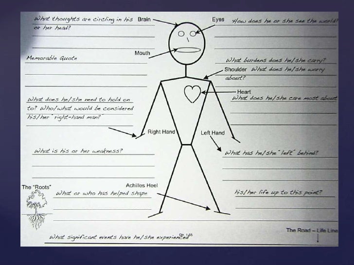 the drummer boy of shiloh essay Compare and contrast essay: joby from the drummer boy of shiloh and patsy from the finish of patsy barnes abstract there are many similarities and. the drummer boy of shiloh essay Compare and contrast essay: joby from the drummer boy of shiloh and patsy from the finish of patsy barnes abstract there are many similarities and.