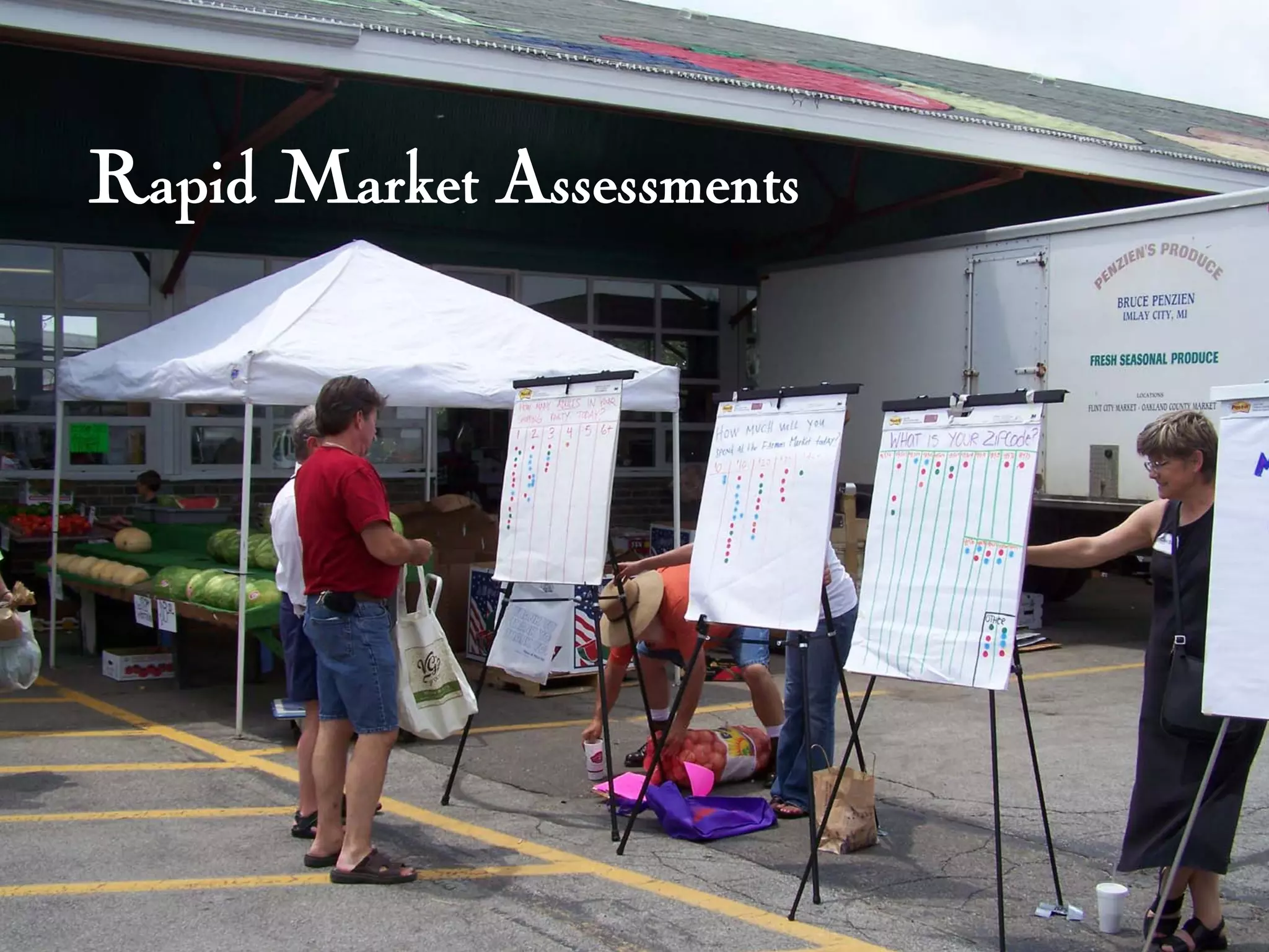 Rapid Market Assessments
 
