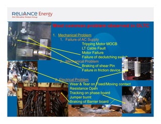 Most common problem observed in OLTC
OLTC

1. Mechanical Problem
1. Failure of AC Supply
Tripping Motor MOCB
LT Cable Fault
Motor Failure
Failure of declutching switch
2. Mechanical Problem
Braking of shear Pin
Failure in friction device
2. Electrical Problem
Wear & Tear on Fixed/Moving contact
Resistance Open
Tracking on phase board
Jumper burnt
Braking of Barrier board

 
