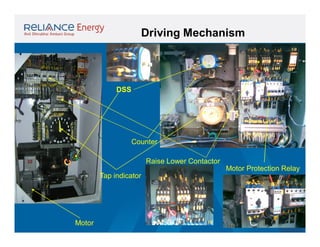 Driving Mechanism

DSS

Counter
Raise Lower Contactor
Motor Protection Relay
Tap indicator

Motor

 
