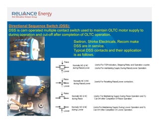 Directional Sequence Switch (DSS):
DSS is cam operated multiple contact switch used to maintain OLTC motor supply to
during operation and cut-off after completion of OLTC operation.
Switron, Shirke Electricals, Recom make
DSS are in service.
Typical DSS contacts and their application
is as follows.

 