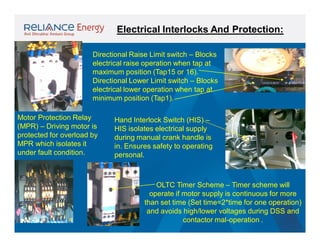 Electrical Interlocks And Protection:
Directional Raise Limit switch – Blocks
electrical raise operation when tap at
maximum position (Tap15 or 16).
Directional Lower Limit switch – Blocks
electrical lower operation when tap at
minimum position (Tap1).
Motor Protection Relay
(MPR) – Driving motor is
protected for overload by
MPR which isolates it
under fault condition.

Hand Interlock Switch (HIS) –
HIS isolates electrical supply
during manual crank handle is
in. Ensures safety to operating
personal.

OLTC Timer Scheme – Timer scheme will
operate if motor supply is continuous for more
than set time (Set time=2*time for one operation)
and avoids high/lower voltages during DSS and
contactor mal-operation .

 
