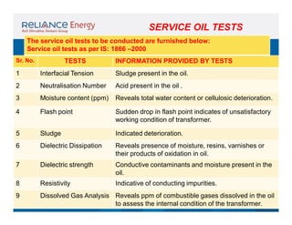 SERVICE OIL TESTS
The service oil tests to be conducted are furnished below:
Service oil tests as per IS: 1866 –2000
Sr. No.

TESTS

INFORMATION PROVIDED BY TESTS

1

Interfacial Tension

Sludge present in the oil.

2

Neutralisation Number

Acid present in the oil .

3

Moisture content (ppm)

Reveals total water content or cellulosic deterioration.

4

Flash point

Sudden drop in flash point indicates of unsatisfactory
working condition of transformer.

5

Sludge

Indicated deterioration.

6

Dielectric Dissipation

Reveals presence of moisture, resins, varnishes or
their products of oxidation in oil.

7

Dielectric strength

Conductive contaminants and moisture present in the
oil.

8

Resistivity

Indicative of conducting impurities.

9

Dissolved Gas Analysis Reveals ppm of combustible gases dissolved in the oil
to assess the internal condition of the transformer.

 