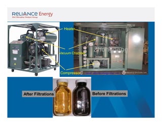 Heater

Vacuum Chamber

Compressor

After Filtrations

Before Filtrations

 