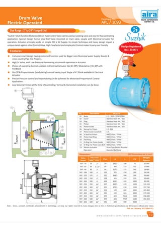Manufacturer of Drum Type Valves