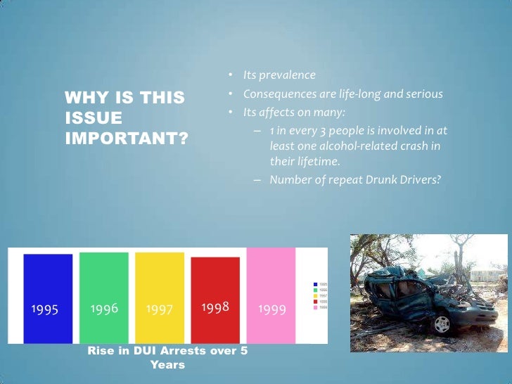 Drinking And Driving Ppt Presentation Drinking And Driving Ppt Presentation