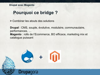 Drupal avec Magento Pourquoi ce bridge ? >  Combiner les atouts des solutions Drupal  : CMS, souple, évolutive, modulaire, communautaire, performances, … Magento  : rolls de l’Ecommerce, BO efficace, marketing mix et catalogue puissant + 