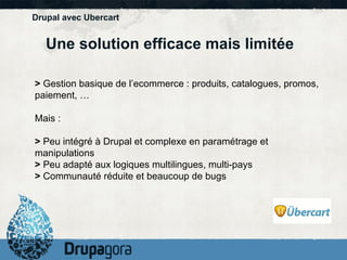 Drupal avec Ubercart Une solution efficace mais limitée  >  Gestion basique de l’ecommerce : produits, catalogues, promos,...