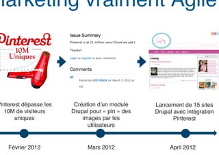 Marketing vraiment Agile!



Pinterest dépasse les !    Création d’un module     Lancement de 15 sites
  10M de visiteurs        Drupal pour « pin » des   Drupal avec intégration!
       uniques!               images par les               Pinterest!
                                utilisateurs !


    Février 2012!               Mars 2012!               April 2012!
 