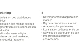 arketing!                          IT!
 timisation des expériences        •  Développement d’applications
obiles!                               mobiles !
 ploitation des médias sociaux!    •  Big data / services sur le web!
 gmentation et Personnalisation!   •  Analyses plus pertinentes!
aduction!                          •  Localisation coûteuse et de qua
 stion des assets digitaux!        •  Services de distribution de cont
 bleaux de bord marketing          •  Intégration plateformes /
ashboards) / rapports!                écosystèmes!
 