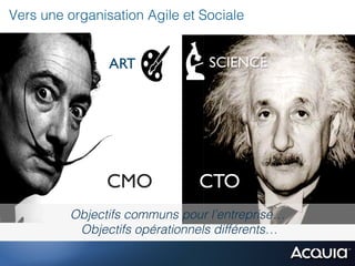 Vers une organisation Agile et Sociale


                ART	

          SCIENCE	





               CMO	

         CTO	

         Objectifs communs pour l’entreprise…
          Objectifs opérationnels différents…
 