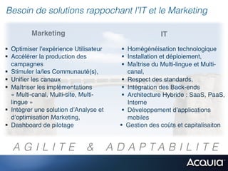 Besoin de solutions rappochant l’IT et le Marketing

          Marketing"                                       IT"

§  Optimiser l’expérience Utilisateur!      §  Homégénéisation technologique!
§  Accélérer la production des              §  Installation et déploiement,!
    campagnes!                               §  Maîtrise du Multi-lingue et Multi-
§  Stimuler la/les Communauté(s),!              canal,!
§  Uniﬁer les canaux !                      §  Respect des standards,!
§  Maîtriser les implémentations            §  Intégration des Back-ends!
    « Multi-canal, Multi-site, Multi-        §  Architecture Hybride : SaaS, PaaS,
    lingue »!                                    Interne!
§  Intégrer une solution d’Analyse et       §  Développement d’applications
    d’optimisation Marketing,!                   mobiles !
§  Dashboard de pilotage!                  §  Gestion des coûts et capitalisaiton!
!

  AGILITE                       &         A D A P TA B I L I T E
 