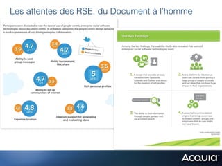 Les attentes des RSE, du Document à l’homme
 