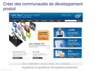 Créer des communautés de développement
    produit !




                        Augmenter la qualité de l’écosystème partenaire!
© Acquia, Inc. 2012.!
 