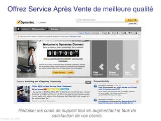 Offrez Service Après Vente de meilleure qualité!




                  Réduiser les couts de support tout en augmentant le taux de
                                  satisfaction de vos clients.!
© Acquia, Inc. 2012.!
 