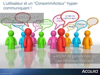 L’utilisateur et un “ConsommActeur” hyper-
    communiquant !
        Le Citoyen est une                                                        Je règle mes
                                                                       Pour la impôts en ligne…	

        “ConsommActeur”
            Oh l’attente
                                                   J’utilise de 	

    cantine	

                                           C’est réseau social…	

                               C’est super	

                        est longue!!.	

   Nul.	





                                                                      +900M de personnes sur
                                                                        les Réseaux Sociaux


© Acquia, Inc. 2012.!
 
