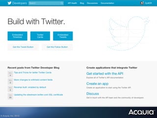 © Acquia, Inc. 2012.!
 