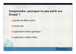Comprendre: pourquoi ne pas partir sur
Drupal ?
✗ gesFon	
  de	
  BDD	
  custom	
  
✗ temps	
  réel	
  
✗ applicaFon	
  méFer	
  spéciﬁque	
  
✗ applicaFon	
  mobile	
  naFve	
  

 