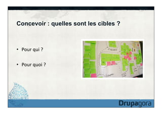 Concevoir : quelles sont les cibles ?

•  Pour	
  qui	
  ?	
  
•  Pour	
  quoi	
  ?	
  

 